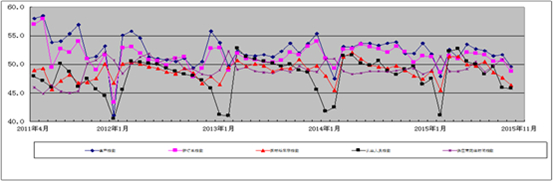 香港六合彩预测专家