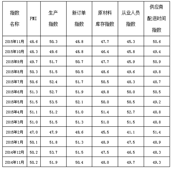 香港六合彩预测专家