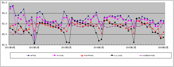 香港六合彩预测专家