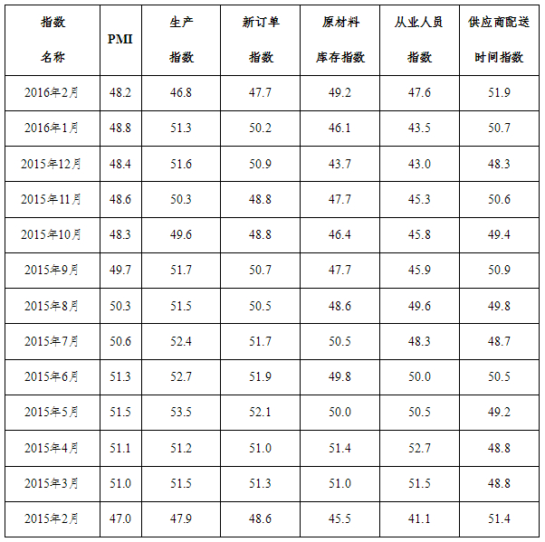 香港六合彩预测专家