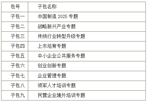 香港六合彩预测专家