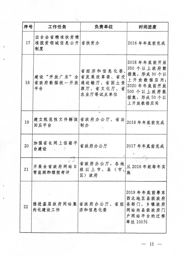 香港六合彩预测专家