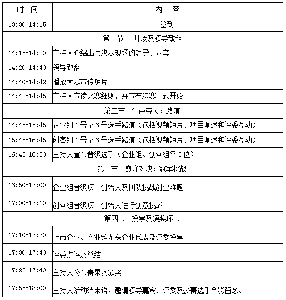 香港六合彩预测专家