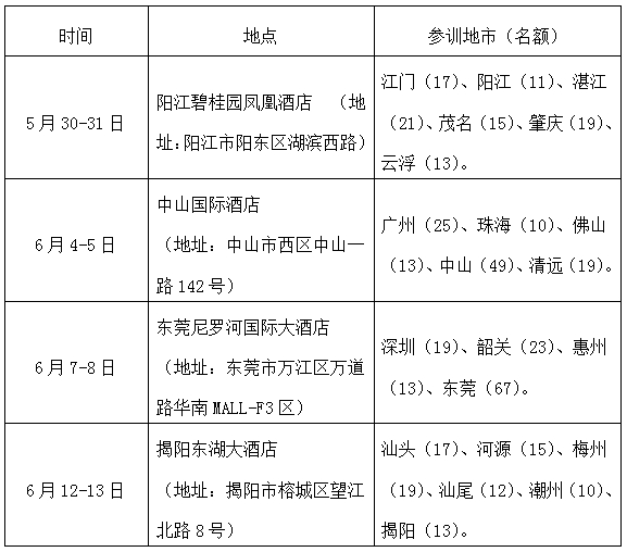 香港六合彩预测专家