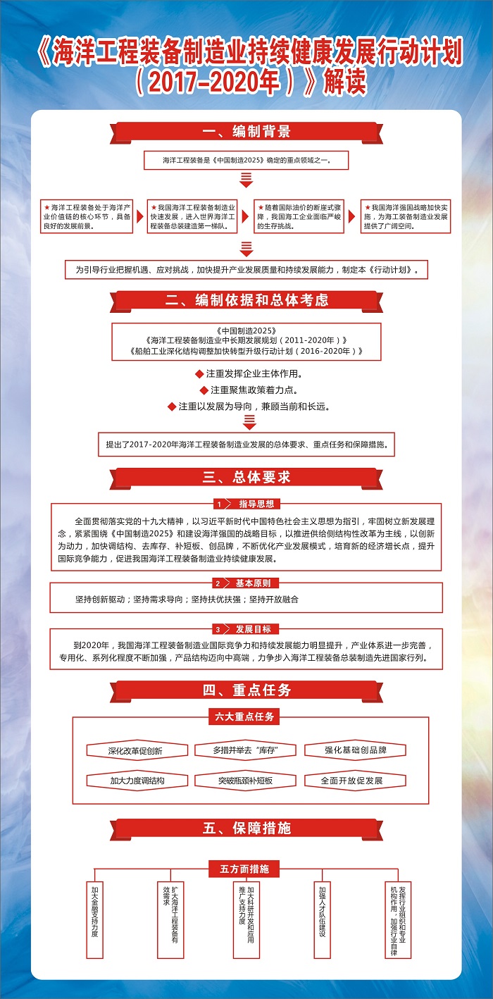 香港六合彩预测专家