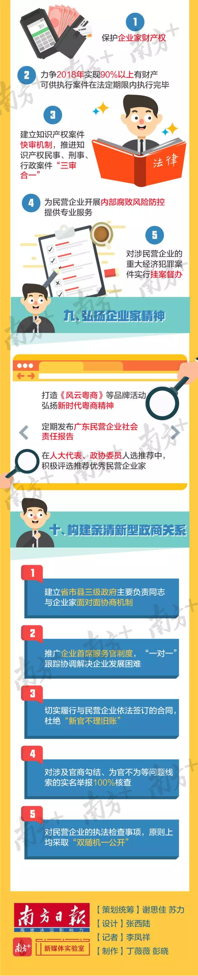 香港六合彩预测专家