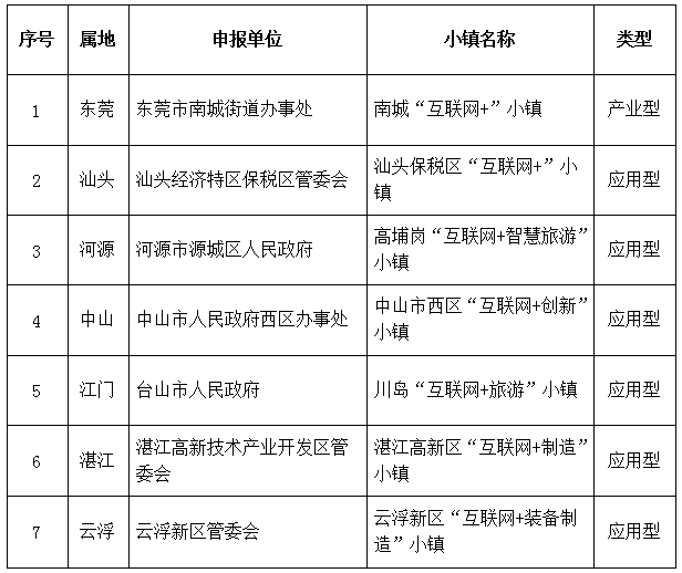 香港六合彩预测专家