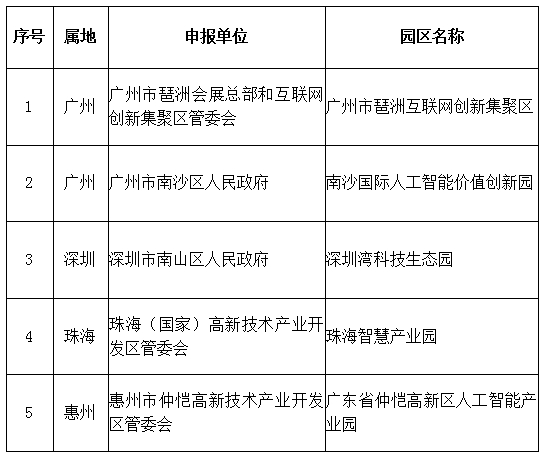 香港六合彩预测专家